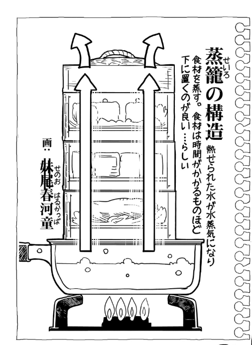はるかリセット https://t.co/QCRaCXlEVH 