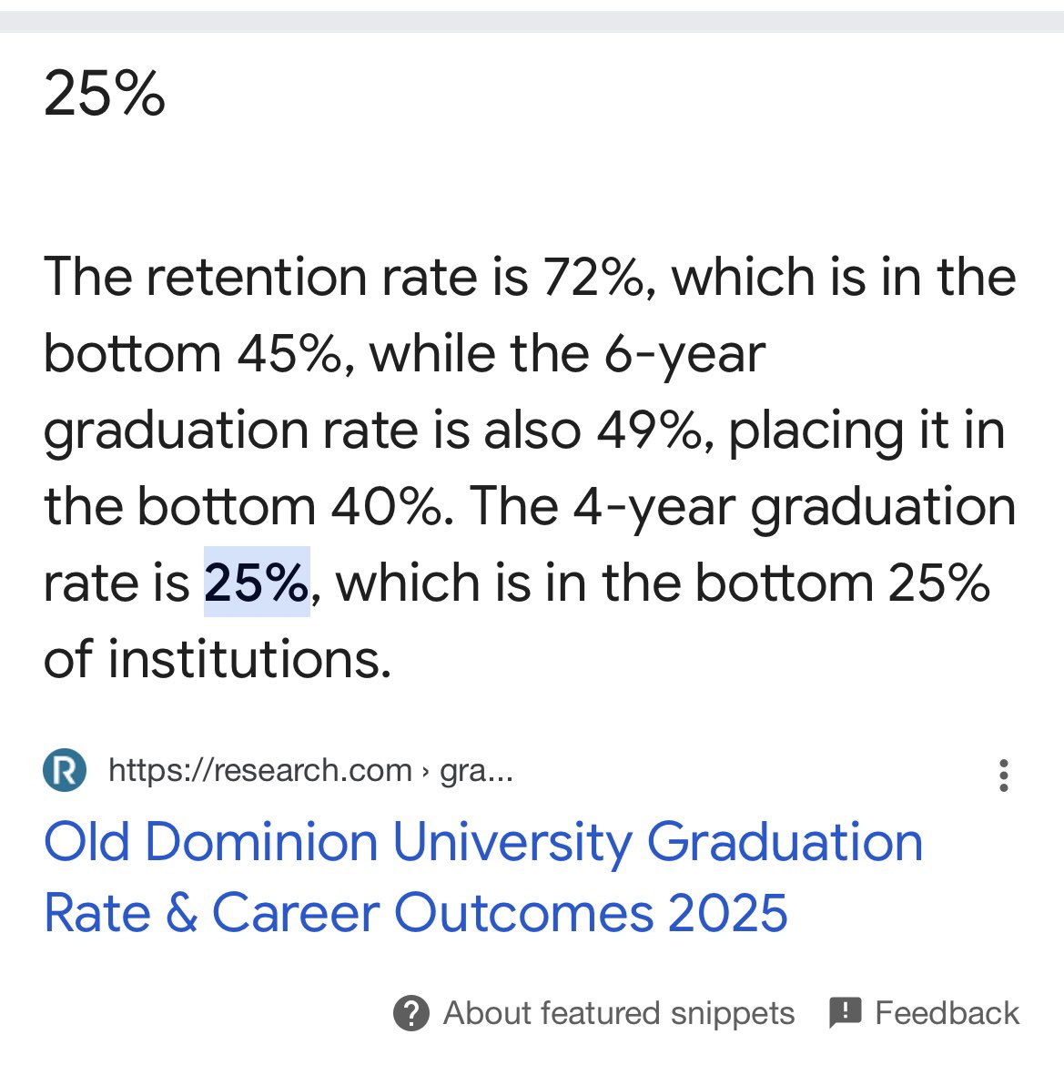 buntaBitch's tweet photo. @m0narch_agb I went to John Hopkins lol so let’s compare rankings , and here is some data for you. If you’re going to make fun of someone going to “community college”, make sure your college isn’t complete garbage like ODU is https://t.co/D2lB6yzzDD