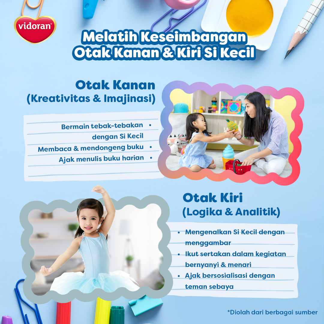 smartvidoran's tweet photo. Setiap anak memiliki potensi luar biasa dari otak kiri yang logis hingga otak kanan yang kreatif. Dengan memahami peran keduanya, kita dapat mendukung perkembangan mereka secara seimbang dan optimal lho, Bunda ❤️
.
#SiapJadiKuatdanCerdas #TempoScan100PersenIndonesia https://t.co/QbA9JLOIh7