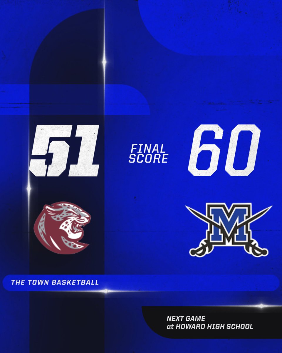 WE GOT ENOUGH!!!
Leading scorers 2025 guard Kaleb Ra’ifa 28pts 2027 Wing King Savior 12pts