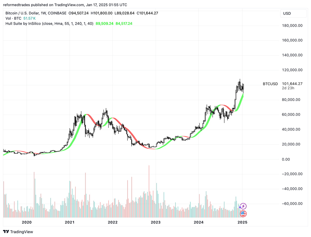 round 2.

peaceful when you zoom out.

the king.