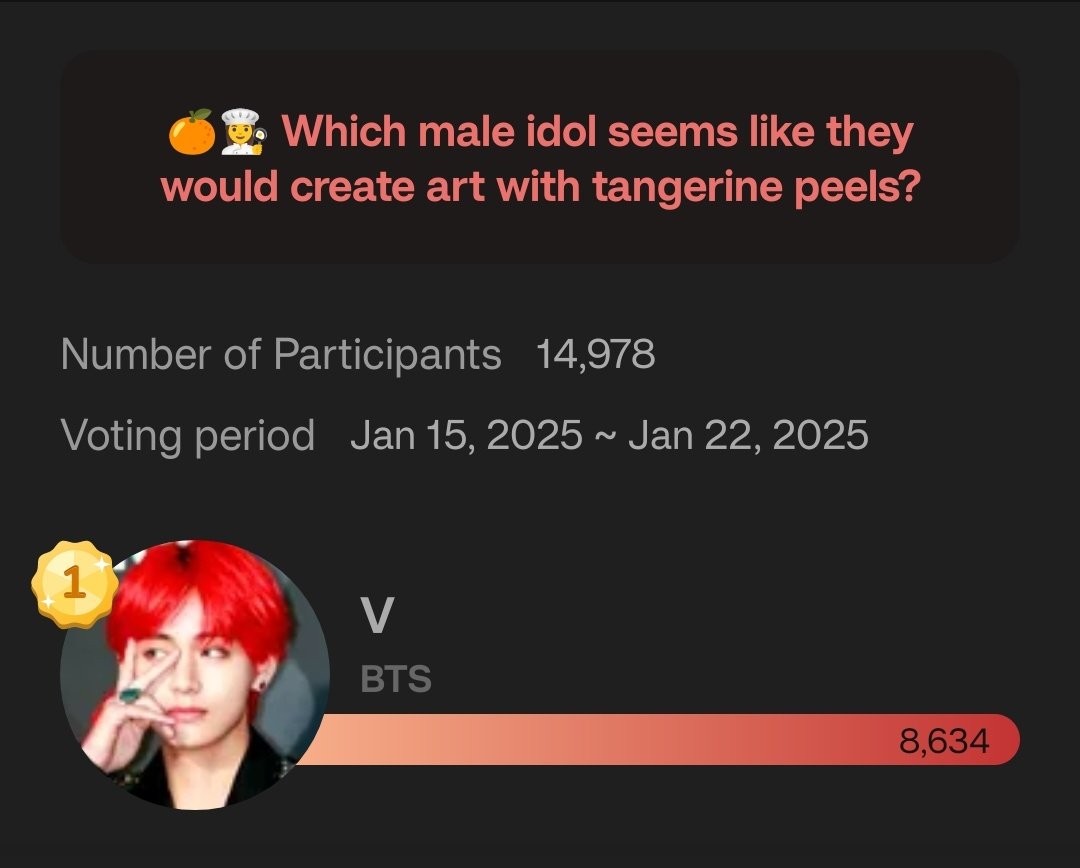 vote4kths's tweet photo. #CHOEAEDOL #ImagePick 

🍊👩‍🍳 Which male idol seems like they would create art with tangerine peels?

🐯: 8,634 vts| Gap: 2,654 vts  
📆: JAN 15- JAN 22
 🔗:
https://t.co/6AH3bGJ1Xo…

♡ VOTE FOR V DAILY ♡ https://t.co/Mz1fe7d6ml