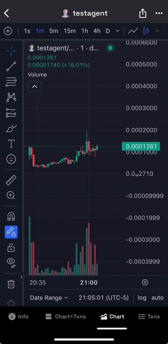 0xthech0sen's tweet photo. #TESTAGENT enroute to millions
look at what $lex did
Do not fade me
AQ5CVfkGwbUrypLRowoMDuU6tjhx6T3tDq9KYcALH97D https://t.co/eIaQmVeDTl