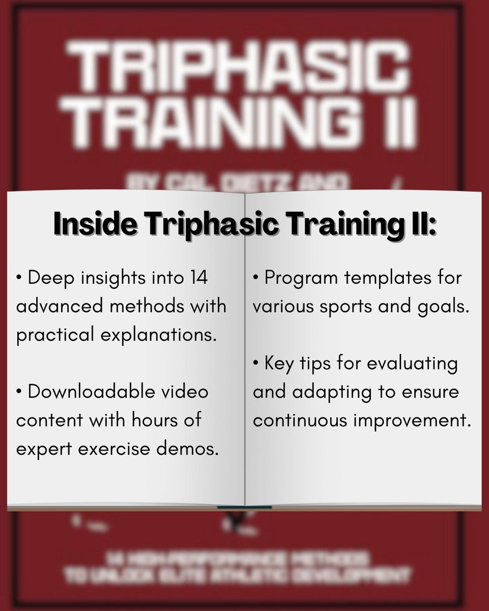 Unlock the future of athletic development with Triphasic Training II! Building on the original model, this new edition brings 14 advanced methods to boost strength, power, and speed like never before. Perfect for coaches and athletes aiming for peak performance!