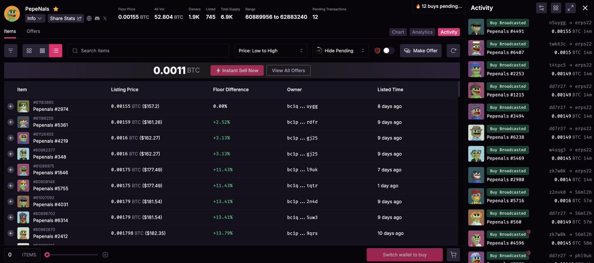 The runner is <a href="/PepeNals/">PepeNals | PEPE•OF•BITCOIN 🟧</a> 🐸📈
Bet accordingly.