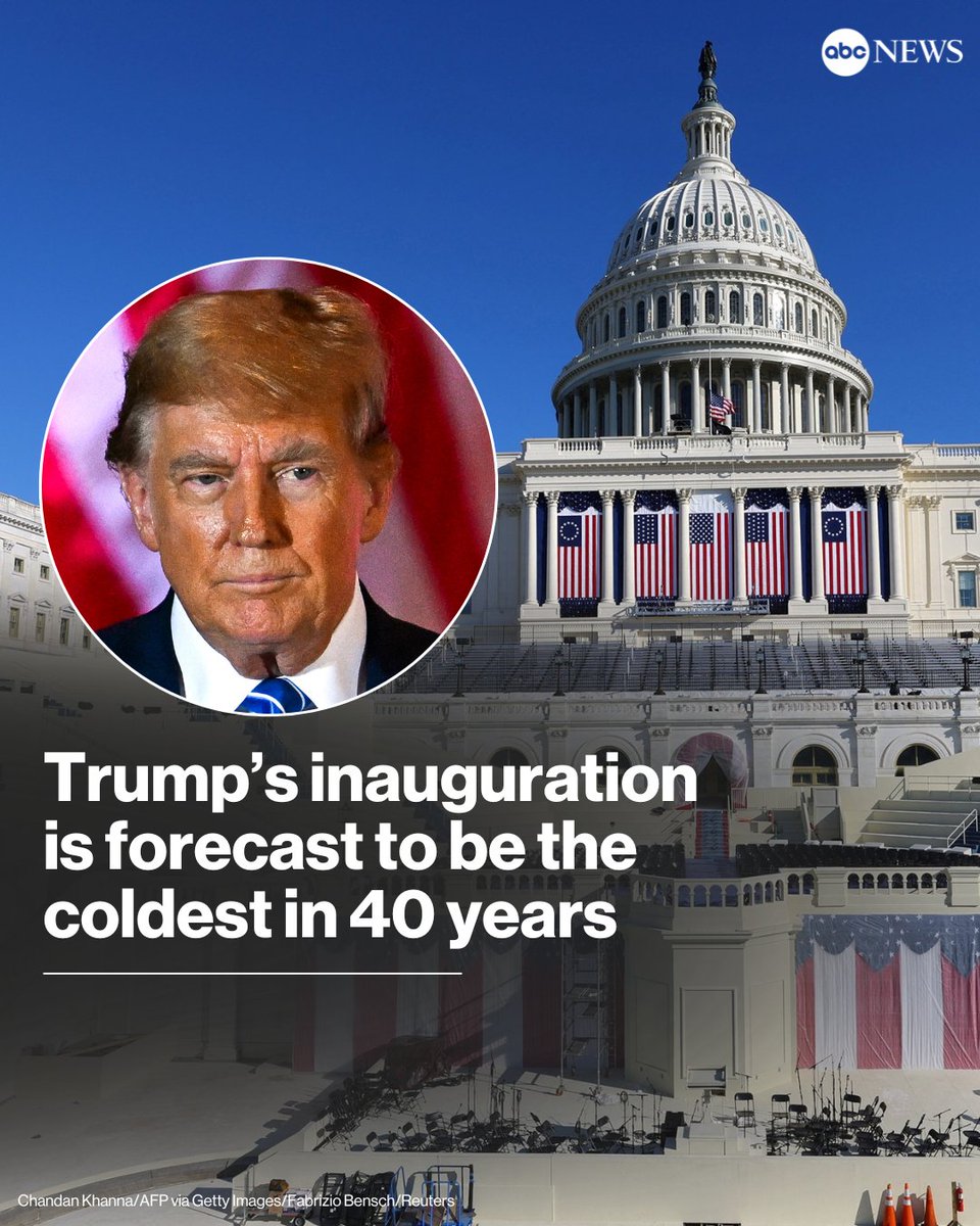 ABC News tweet media