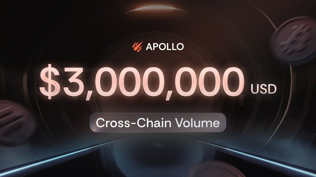 ApolloBTCportal tweet picture