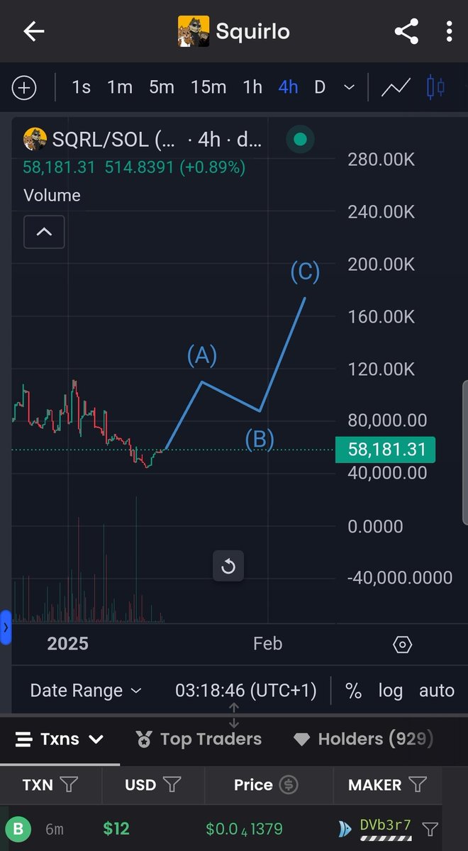 huhuhihuii's tweet photo. I think it is a good opportunity to enter early. π
π°load your bagsπ°
$SQRL
6DbEcCugDJ4EH3NaTsbNUdQTmSdBEc386989opHMRoV2
#crypto #squirlo #Solana #memecoin https://t.co/YlYI4YidRv