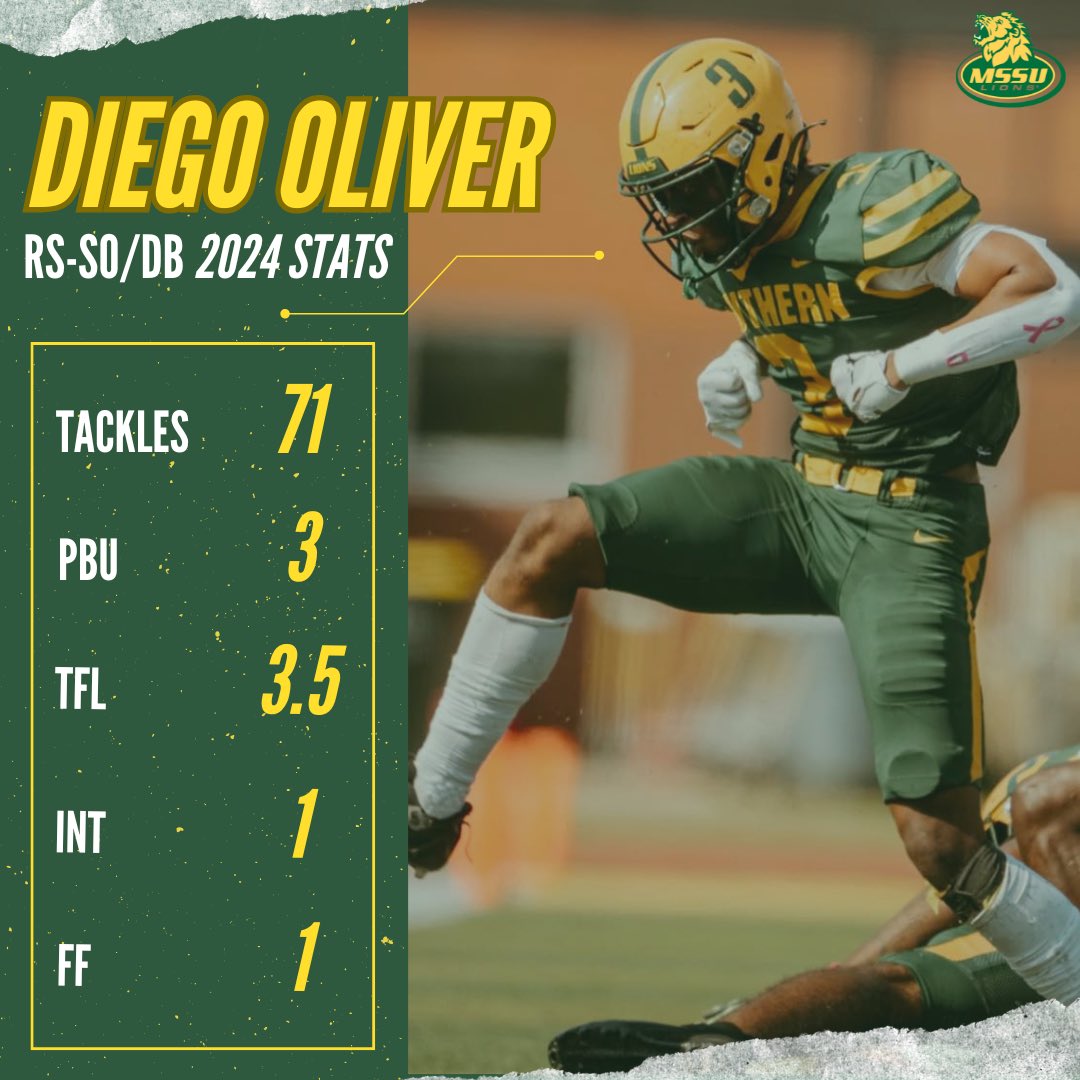 DA_Oliver22's tweet image. Time to turn it up a notch . Blessed excited for what 2025 brings let’s get it @Phouly31 @MOSOFootball @CoachTDG @_CoachDbZo @JerodAlton