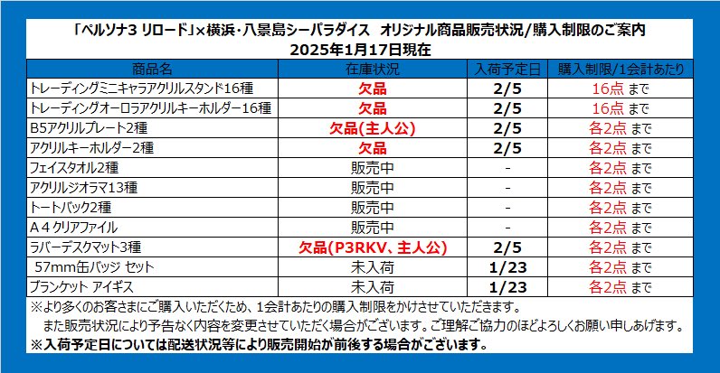 ペルソナ3 リロード シーパラダイス ラバーデスクマット トート タオル