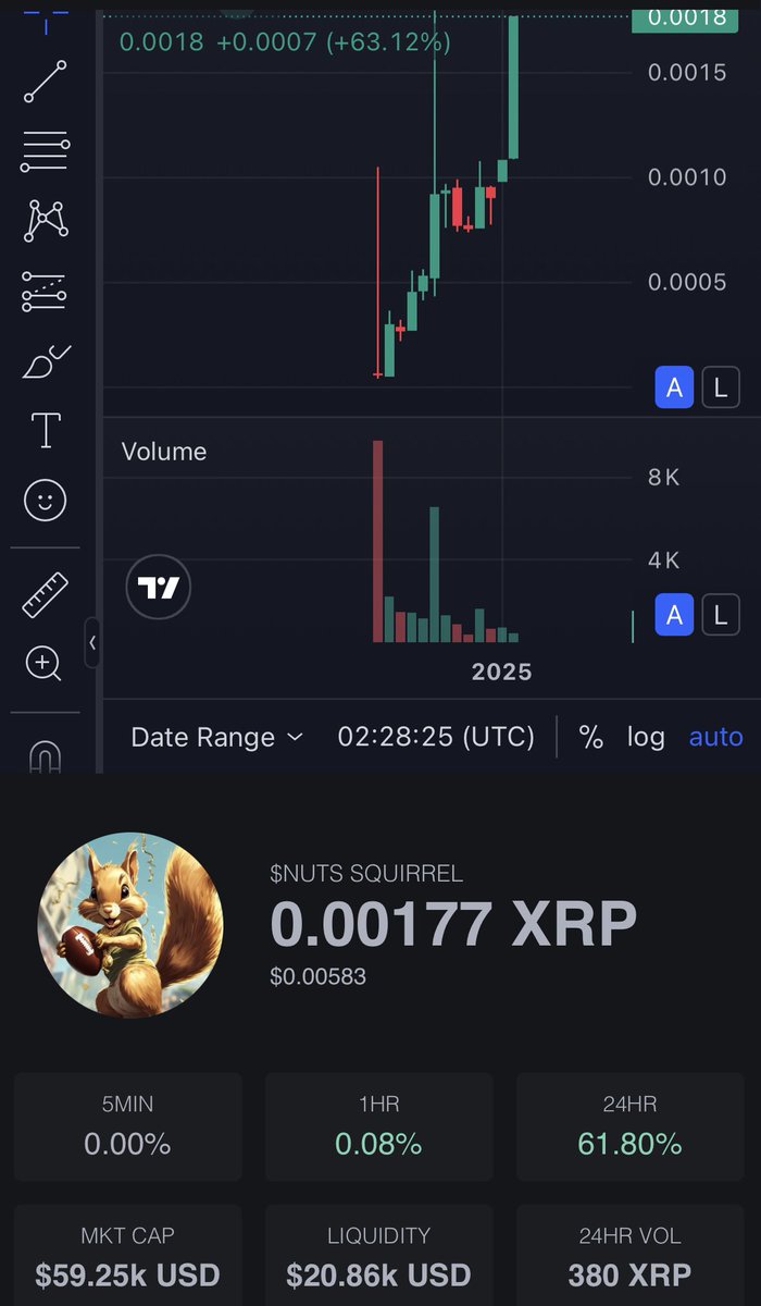 🚜XRP_Squirrel tweet media