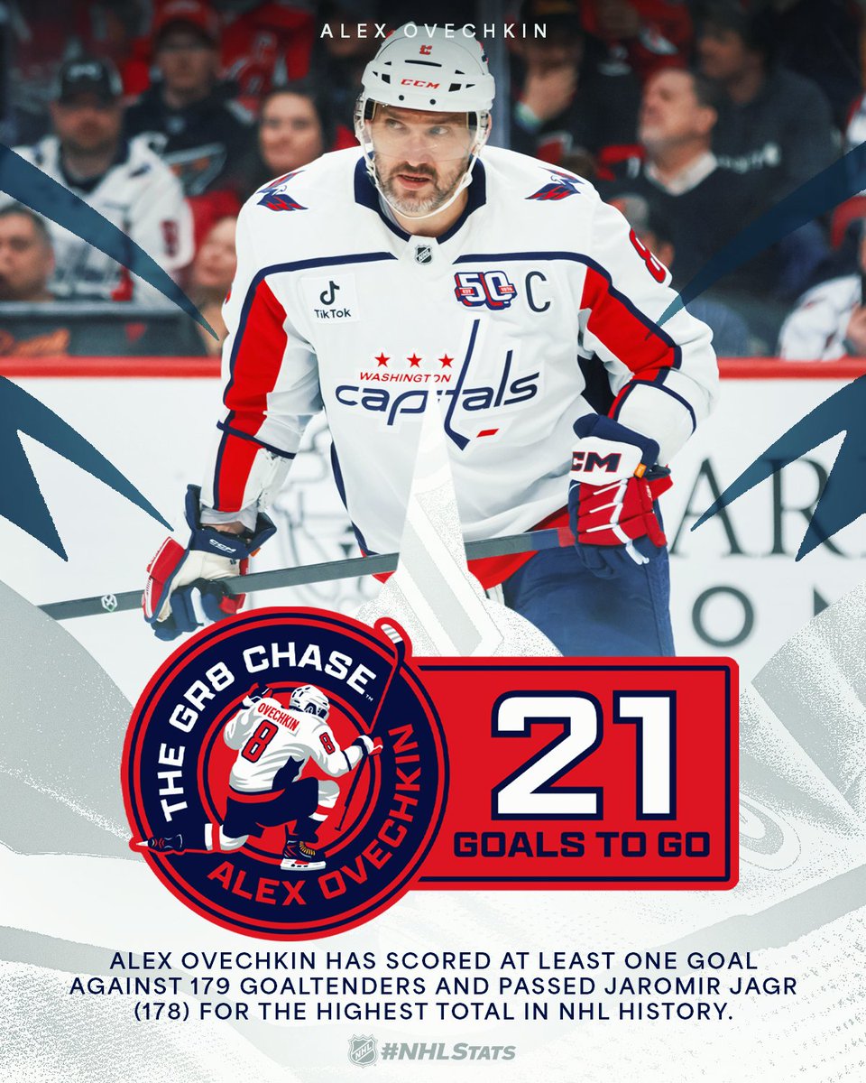NHLPR's tweet image. Alex Ovechkin, the overtime hero for the @Capitals, tallied for the first time against Leevi Merilainen and needs 21 goals to complete The Gr8 Chase and pass Wayne Gretzky (894) for the most in NHL history.

#NHLStats: media.nhl.com/public/live-up…