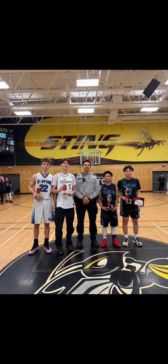 Congratulations to Johnston Heights for winning the B pool 76-62 over Clayton Heights