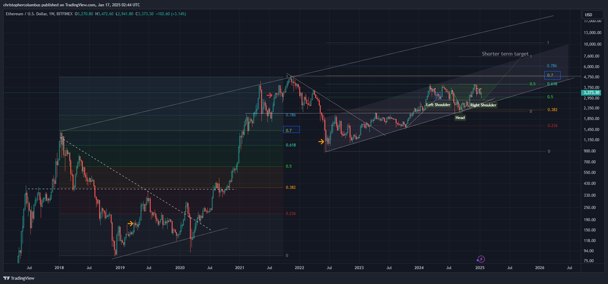dave the wave🌊🌓 tweet media