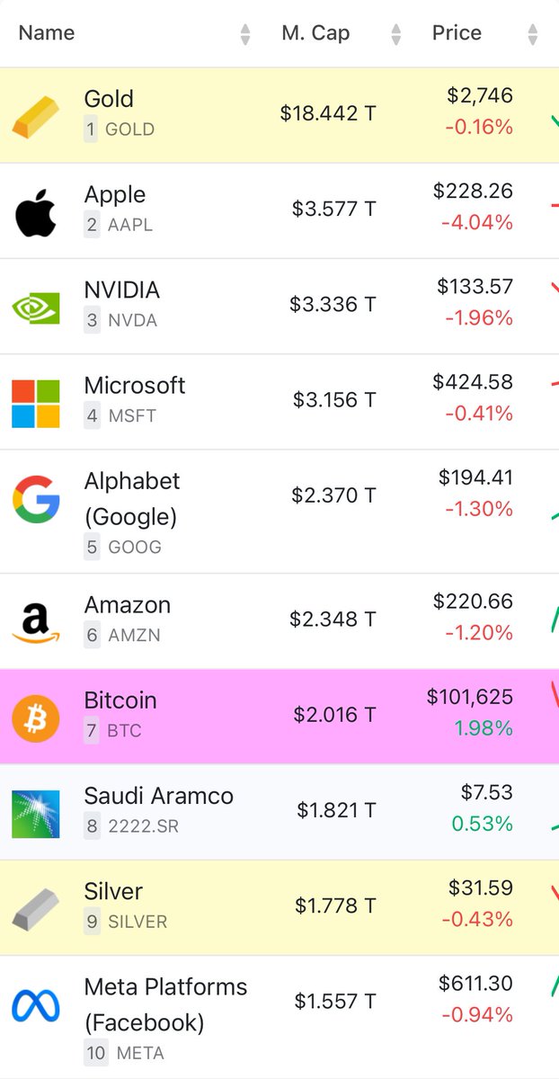 Samson Mow (@excellion) on Twitter photo 