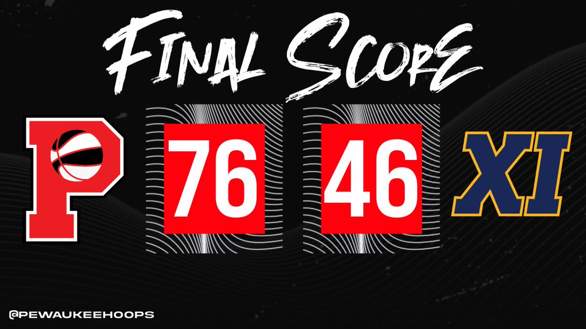 Pewaukee Boys Basketball (@pewaukeehoops) on Twitter photo <a href="/_LukaMomcilovic/">Luka Momcilovic 🇷🇸</a> 20pts-12 reb-2 asst-2 blk
<a href="/tiut_ty/">Tyler Tiutczenko</a> 11 pts-6 reb-2 asst-2 stl
<a href="/connor_haut/">Connor Haut</a> 3 asst-4 reb-2 pts
And BIG bench energy from
<a href="/Omarcherringt26/">Omar Cherrington</a> 15 pts-1 asst-1 stl-2 reb
John Gerdes 10 pts-5 reb-2 asst-2 stl <a href="/_LukaMomcilovic/">Luka Momcilovic 🇷🇸</a> 20pts-12 reb-2 asst-2 blk
<a href="/tiut_ty/">Tyler Tiutczenko</a> 11 pts-6 reb-2 asst-2 stl
<a href="/connor_haut/">Connor Haut</a> 3 asst-4 reb-2 pts
And BIG bench energy from
<a href="/Omarcherringt26/">Omar Cherrington</a> 15 pts-1 asst-1 stl-2 reb
John Gerdes 10 pts-5 reb-2 asst-2 stl