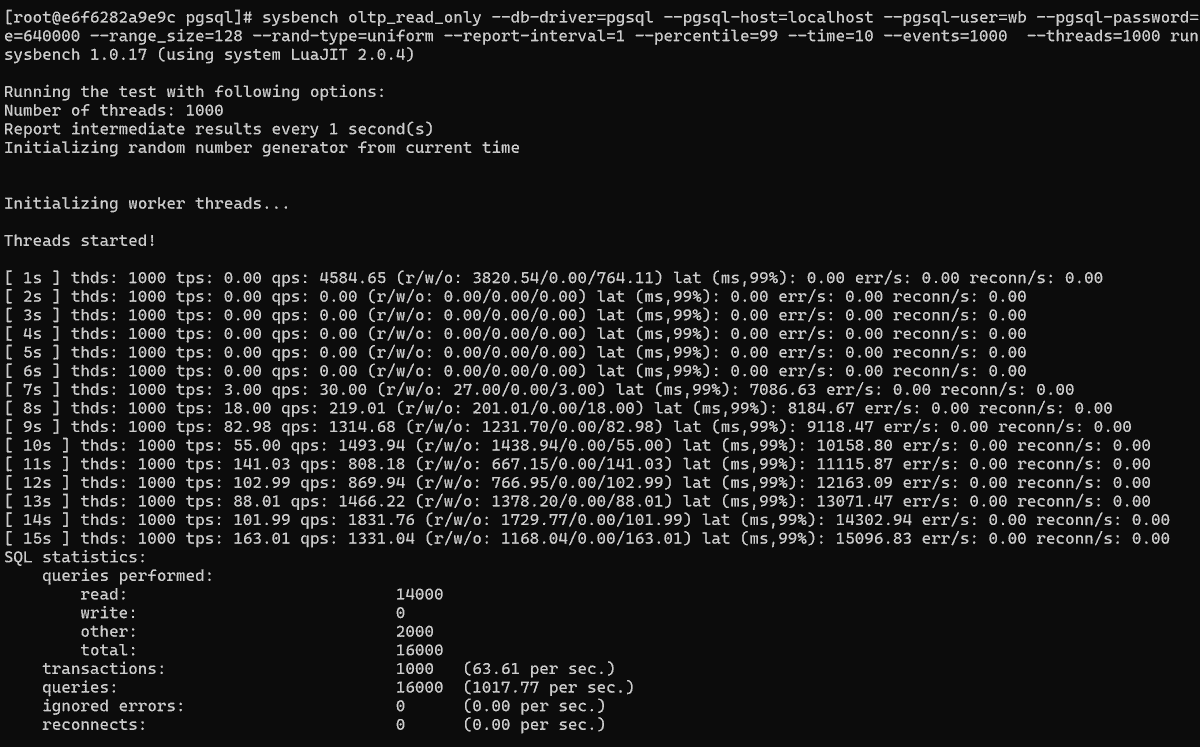 wangbin579 tweet media