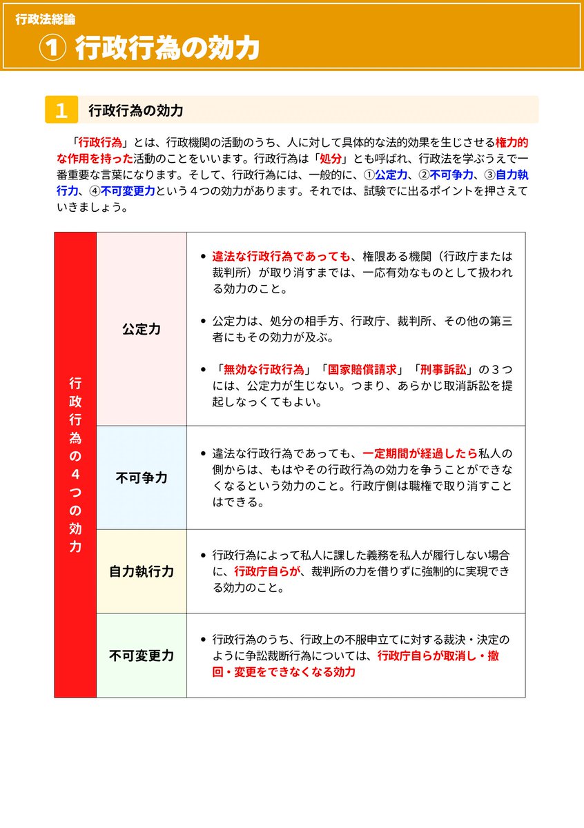 行政法］ポイントまとめ✨ これを押さえれば即1点です🔥 『行政法を