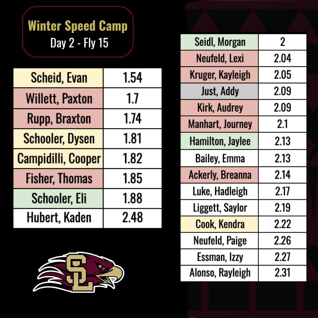 Brit Dewey tweet media