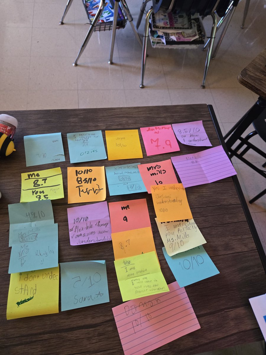 Today's exit ticket for my math instruction included a survey on how well my students understand Unit 5 so far. This elicit feedback  is another way I can be intentional on how to create my instructional small groups.