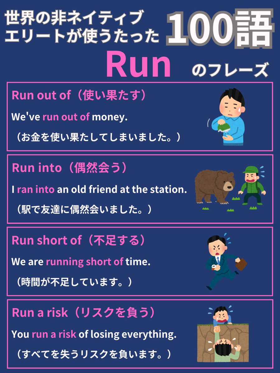 たった100語！世界の非ネイティブエリートが使う 『Runのフレーズ』