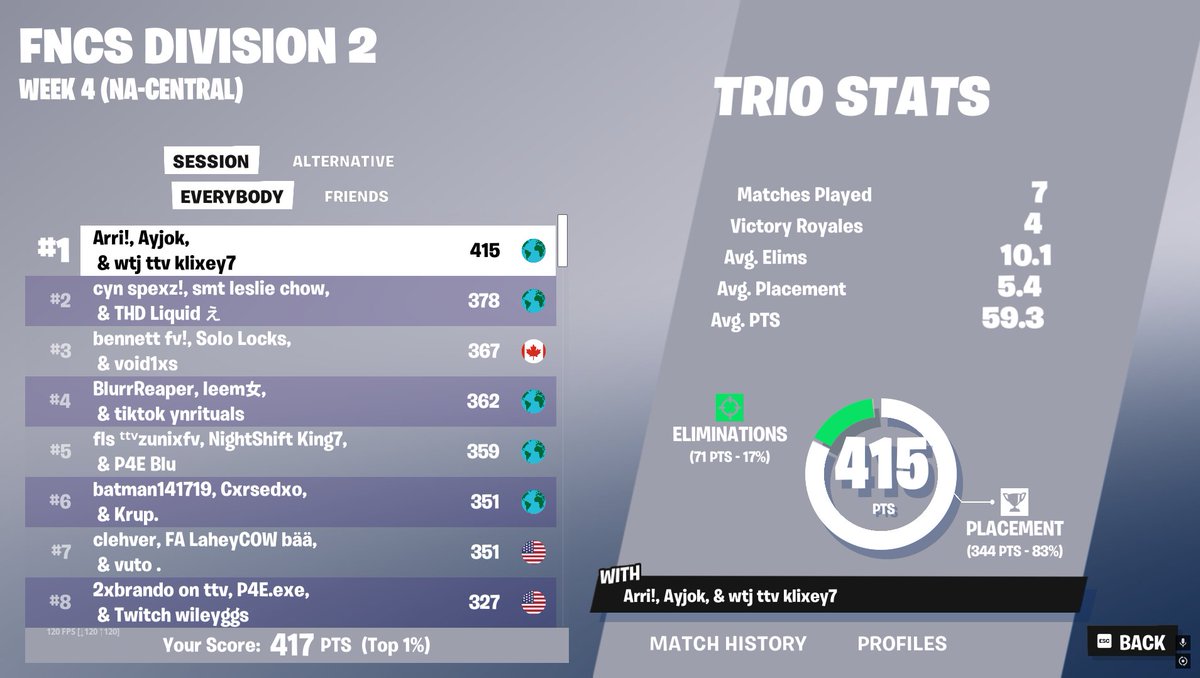 Lord Ayjok tweet media