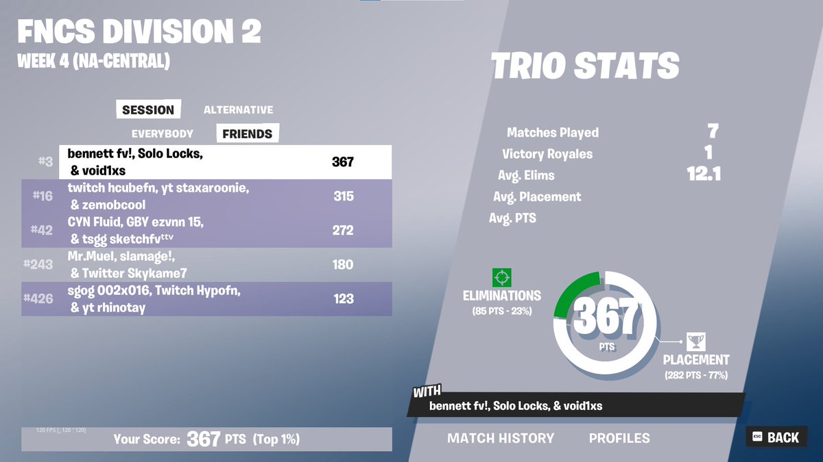 QUALED DIV 1 LETS GO <a href="/HWPEsports/">Vora Region</a>