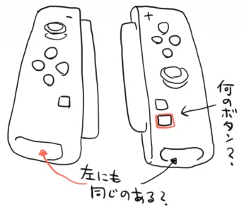 Switch2ジョイコンで気になる点。赤外線カメラっぽいのが左にもあるように見えるのは単なるパーツ分割線かもしれないのでまだわかりません。 