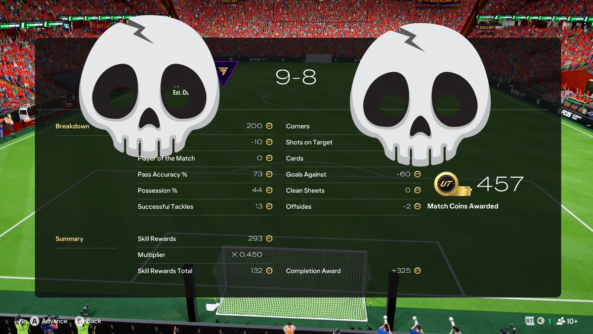 Define the new fifa update in 1 pic

17 goals in 1 rivals match. Ridiculous