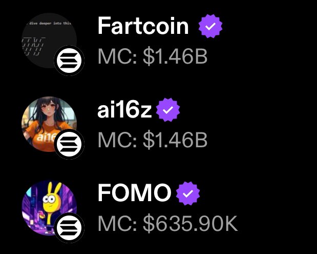 All 3 are underpriced tbh.