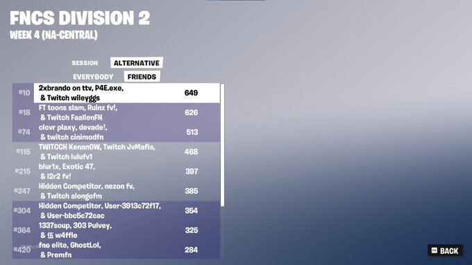 slepzi300's tweet photo. qualed div 1 @wileyggss @2xBrandoo  best igl oml https://t.co/aHvsebKtsm