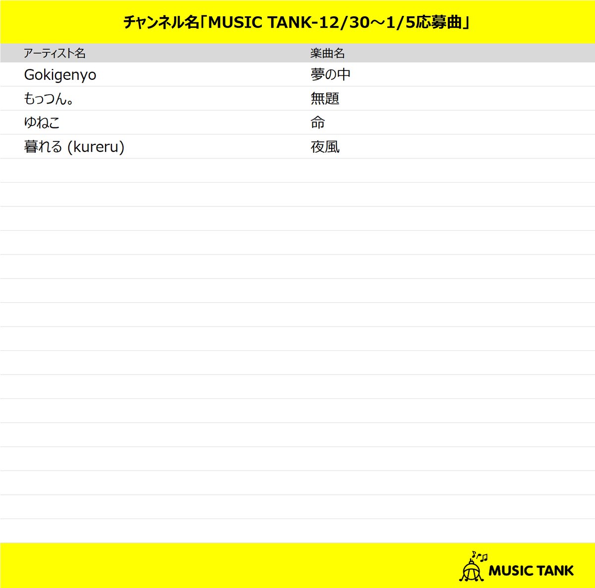 本日スタートの配信楽曲📱🎧
MUSIC TANK-12/30～1/5応募曲
smart.usen.com/ch01833/