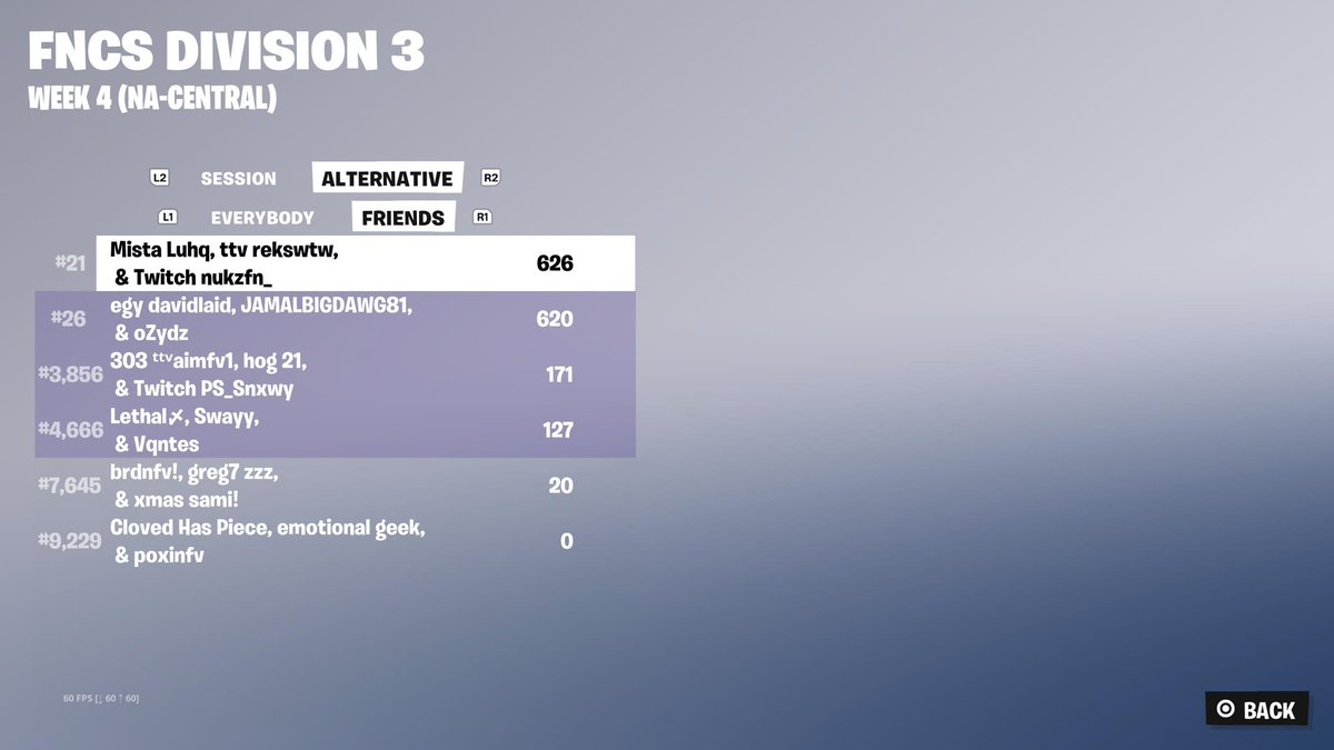 job is finished. time to rest