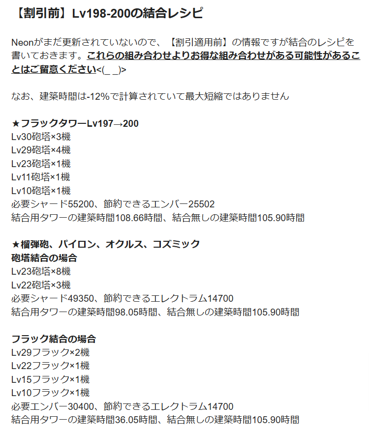 4AllDragonLords's tweet photo. 【割引前】Lv198-200の結合レシピ

※Neonがまだ更新されていないので、参考として割引前の結合レシピを掲載します。これよりよい組み合わせがあるかもしれない点はご留意ください

※Neonのシミュレーションが建築時間-12％なのでそれに基づいた建築時間です https://t.co/lPm6k0mxQY