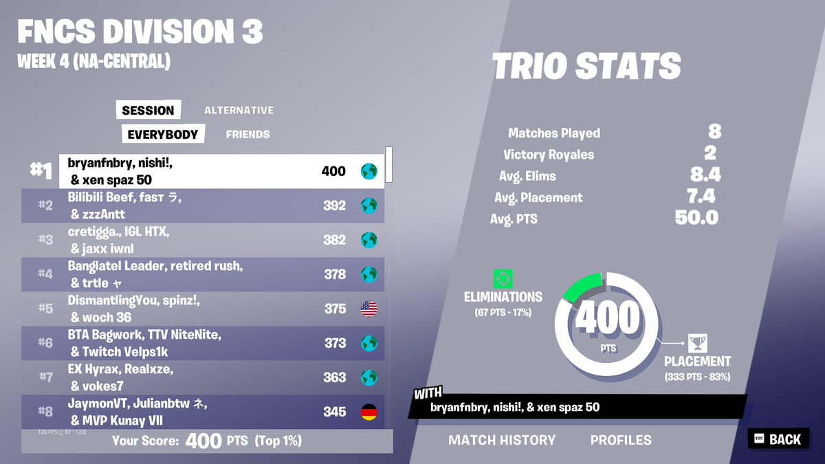 nishifnx's tweet image. yay!