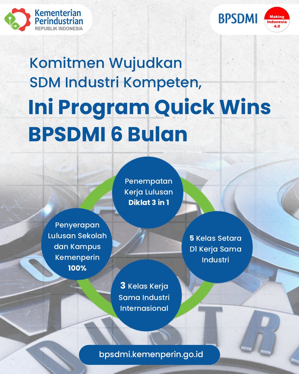 BPSDMI_Kemperin's tweet image. Halo Sobat Industri!

Kepala BPSDMI Kemenperin, Bapak Masrokhan, kembali dilantik. Untuk terus mewujudkan SDM industri yang kompeten dalam jangka pendek, BPSDMI memiliki empat program Quick Wins dalam enam bulan.

#quickwins 
#quickwinsbpsdmi
#SDMIndustri 
#BPSDMIKemenperin