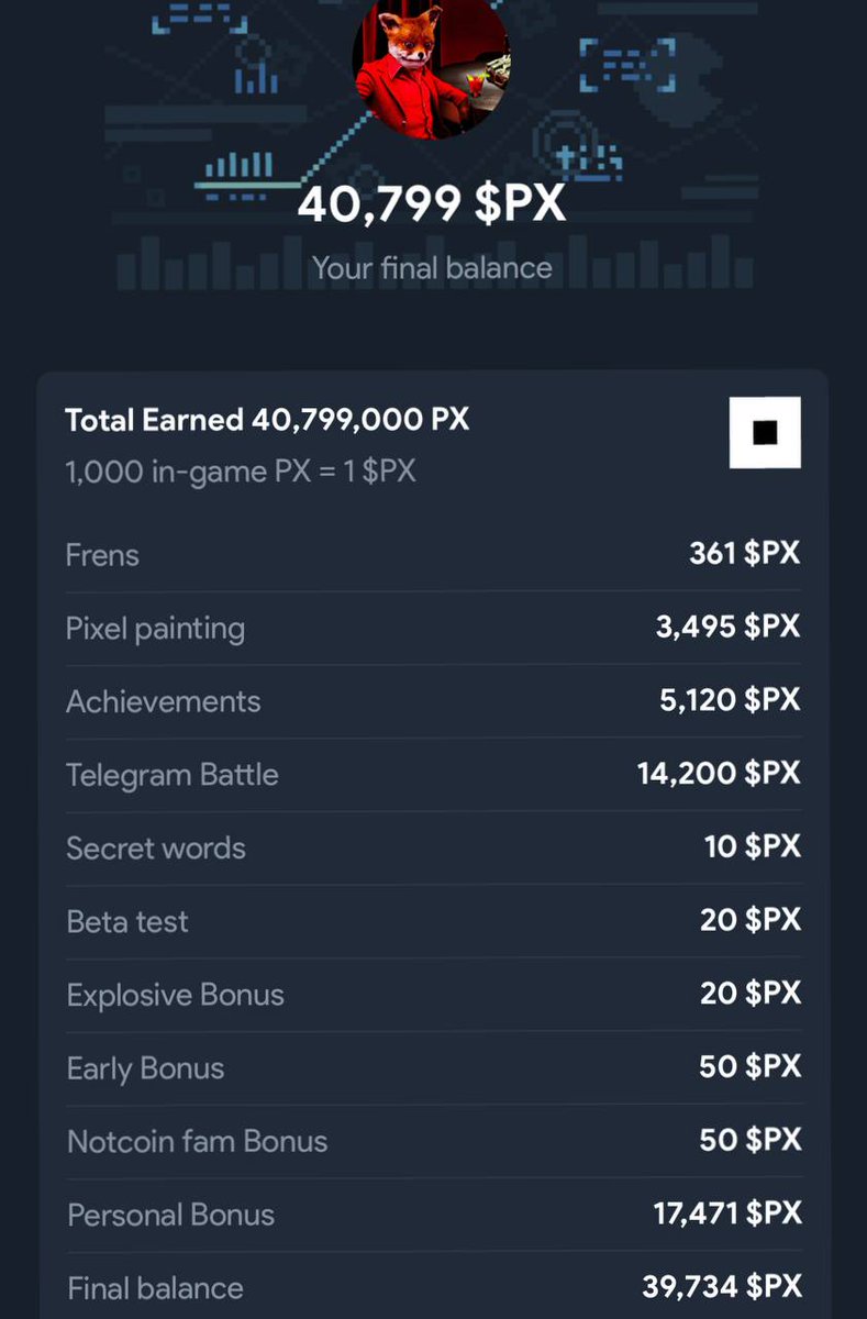 obstechtm's tweet photo. This is the top 1 guy on #NotPixel leaderboard
@DictatorCrypt, one of our Telegram whale 
He got 40,799 $PX
Let's talk about price in the comment section 
I will also post all he's #spendings https://t.co/FaHxGYTlNd