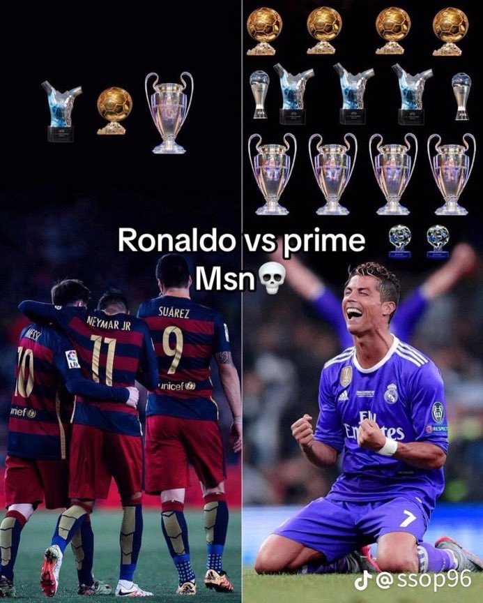 <a href="/theMadridZone/">Madrid Zone</a> A group was competing with one player