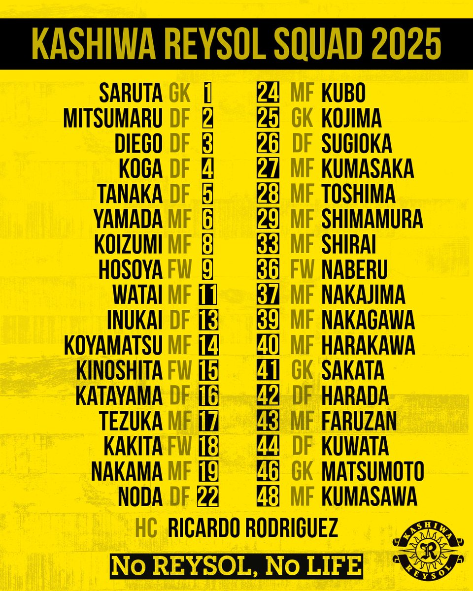 🟡2025シーズンのトップチーム選手背番号およびスタッフ、ならびに