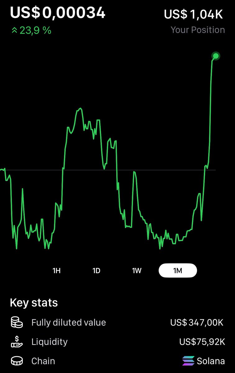 BenSP_RaidOrDie's tweet photo. Are you still sleeping on FREE BEER?
Digital coin - IRL utility.
Buy #CoinBevAI and receive free beer.
There is no better reward than this. 🍻
@coinbev https://t.co/yp4XbIAwYr