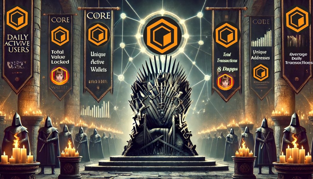moini_nelson's tweet image. Happy weekend, #Coreroshis!

Good fundamentals coming from every direction as the world awaits 20th

Meanwhile, keep staking that BTC and CORE for higher rewards!

#BTCfi #JustUseCore