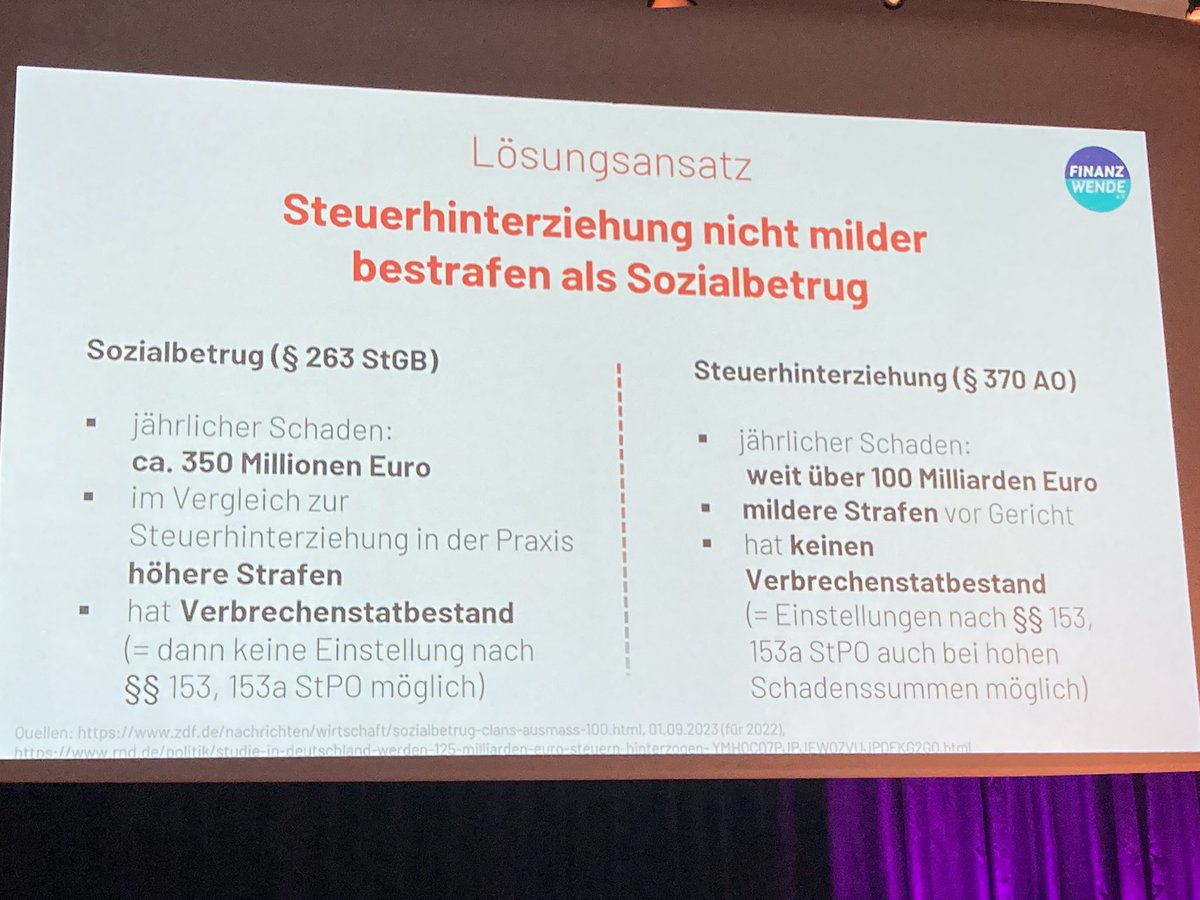 gudrun_lotze's tweet photo. @NurderK @MFratzscher Mit Bekämpfung von #Steuerhinterziehung, #CumEx leicht jedes Jahr 100 Mrd EUR extra in der Kasse. Politiker ignorieren mir Absicht dieses Potential. https://t.co/ETOjLe396f