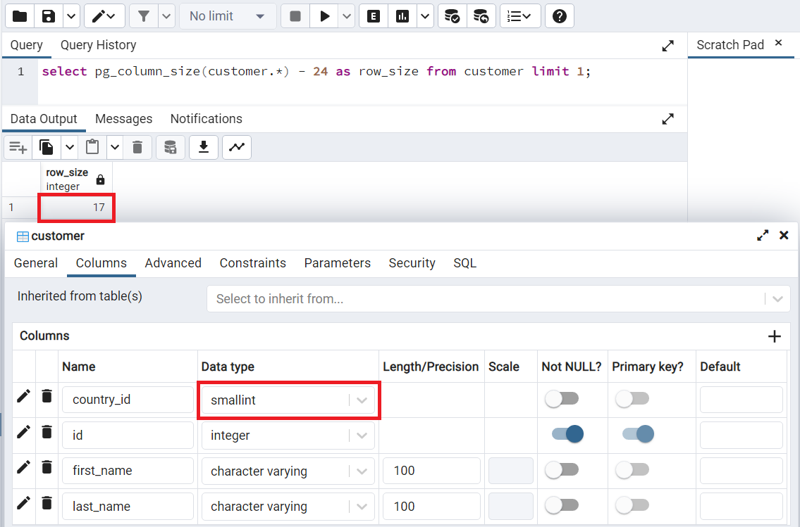 vlad_mihalcea's tweet photo. Pro tip: When using PostgreSQL, columns are aligned, and padding may occur.

For this reason, in this particular case, there is no difference between smallint and int for the first column.

To save space, you need to do some "column tetris":

https://t.co/689gj35juW https://t.co/MKMkT0axWK
