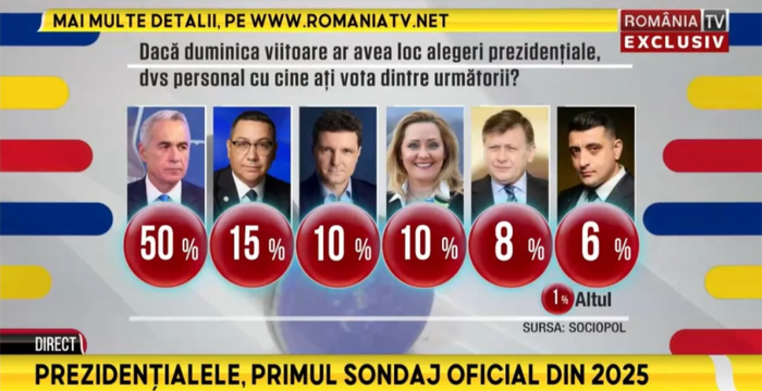 adrian onciu tweet media