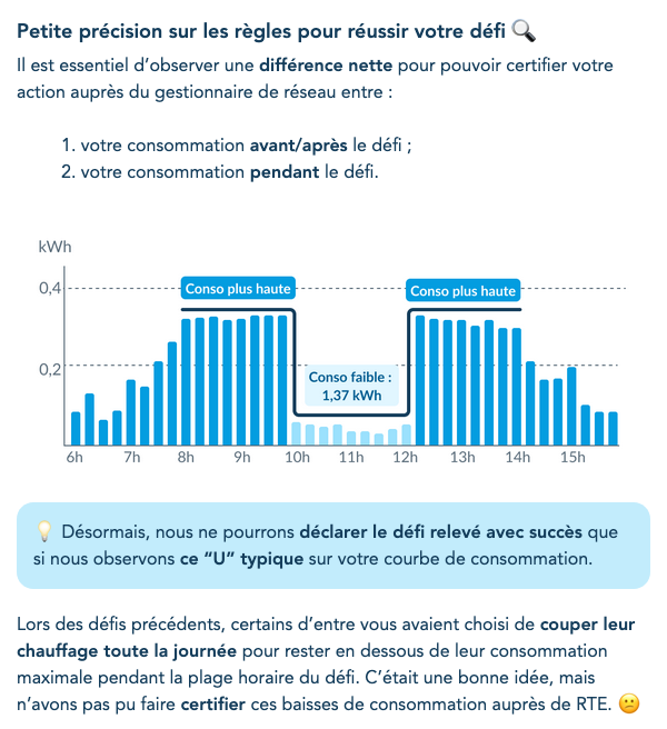 openfreax's tweet photo. @L3G33K Non pis c'est complètement con en plus, si tu fais l'effort toute la journée (ou que tu te chauffes pas à l'électrique) t'es hors concours... alors que l'objectif (faire un effort + préserver le réseau) reste atteint à mon échelle 🙄 https://t.co/LJnFMmhg0g