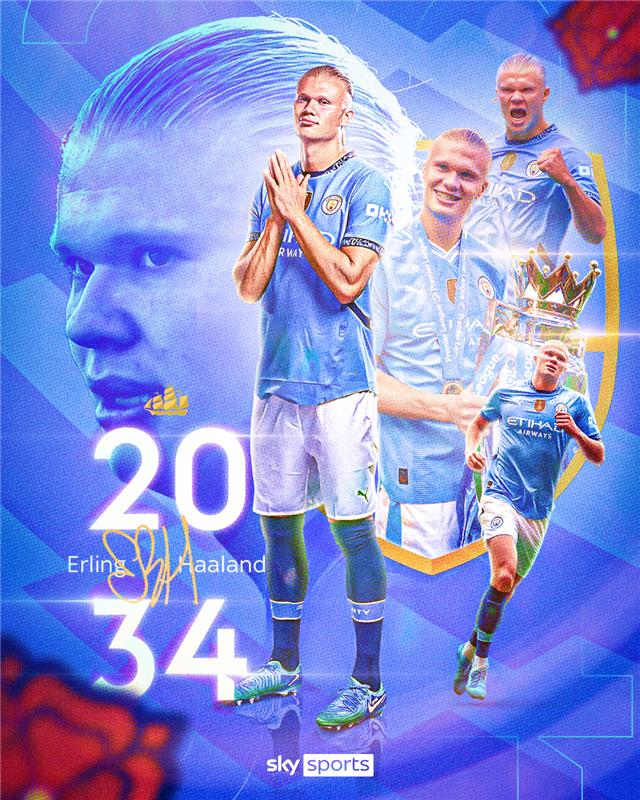 SkySportsPL's tweet photo. BREAKING: Manchester City have confirmed that Erling Haaland has signed a new deal until 2034 ✍️🔵 https://t.co/U85LlL2Uf5