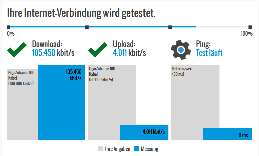 captnblacky's tweet photo. @vodafone_de wo kann man bei euch ein ticket erstellen ohne, dass dieser tobit mist einen einfach aus dem chat wirft? kämpfe seit über einem halben jahr mit eurem schlechten internet und support. https://t.co/HEENt1rwTV