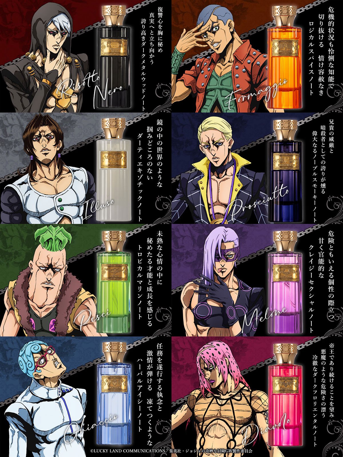 NOZ COLLABORATION ジョジョの奇妙な冒険 ジョルノ 香水 ジョジョの奇妙な冒険 黄金の風』×NOZ Collaboration – NOZ
