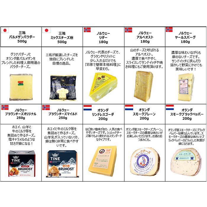 チーズの三祐🧀 (@cheese_sanyu) / X