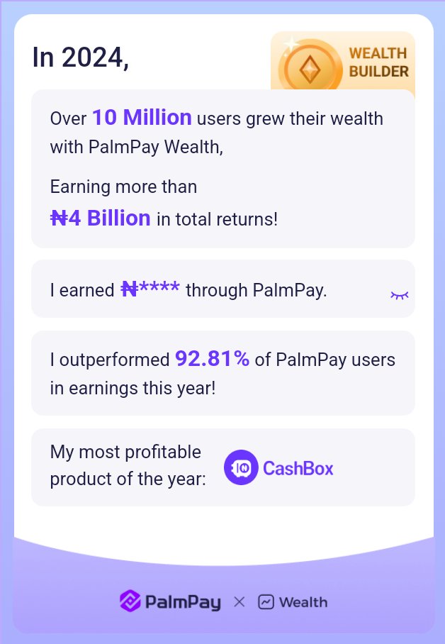 PalmPay Wealth helped over 10M users earn ₦4B+ in 2024! I earned ₦ 735.73, outperforming 92.81% of users. My most profitable product was CashBox. Start your journey with <a href="/palmpay_ng/">PalmPay Nigeria</a> and achieve more! <a href="/palmpayapp/">PalmPay</a>_ng @palmpayapp.ng #PalmPaySavingsReport